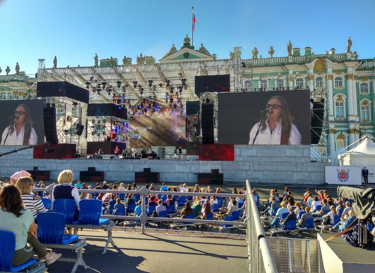 Санкт петербург 2020