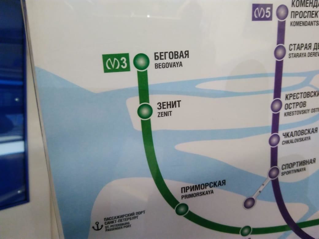 Фото на паспорт беговая метро