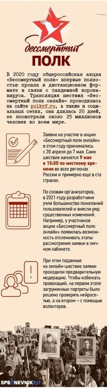 Бессмертный полк на первом