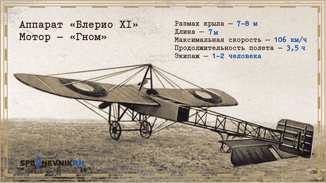 Первые воздушные самолеты. Самолёт Гаккель VII. Гаккель 3 самолет. Изобретатель Гаккель.